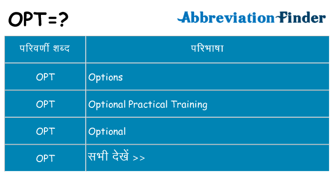 opt का क्या अर्थ है
