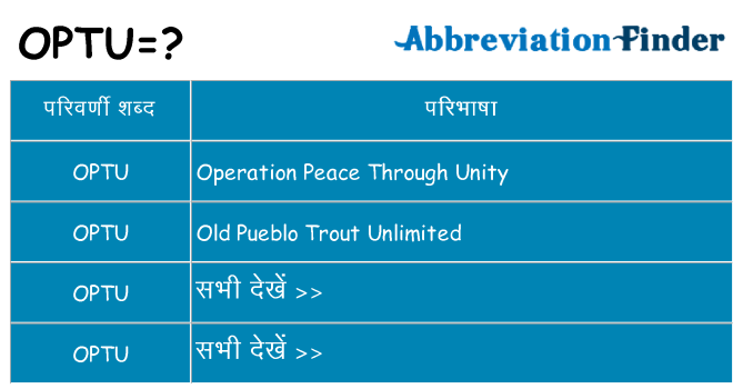 optu का क्या अर्थ है