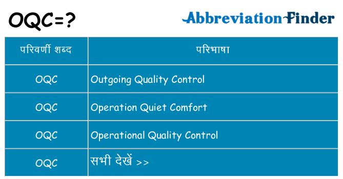 oqc का क्या अर्थ है