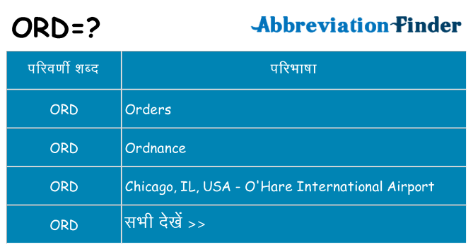 ord का क्या अर्थ है
