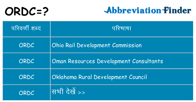 ordc का क्या अर्थ है