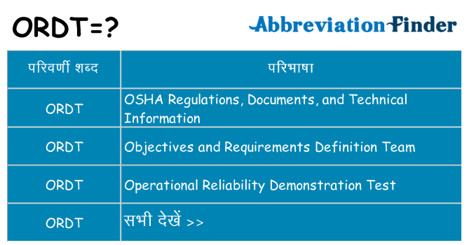 ordt का क्या अर्थ है