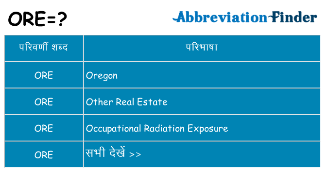 ore का क्या अर्थ है