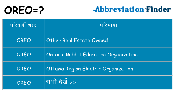 oreo का क्या अर्थ है
