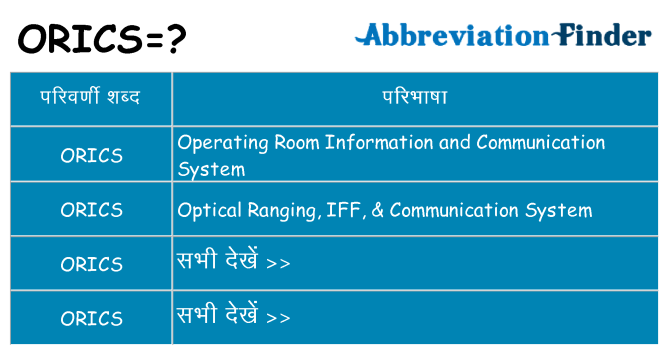 orics का क्या अर्थ है