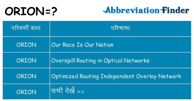 orion का क्या अर्थ है