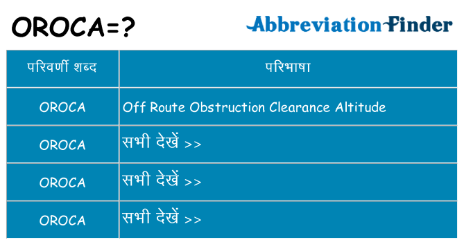 oroca का क्या अर्थ है