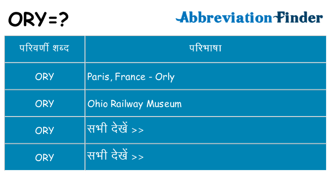 ory का क्या अर्थ है