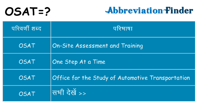 osat का क्या अर्थ है