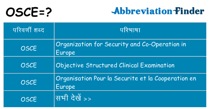 osce का क्या अर्थ है
