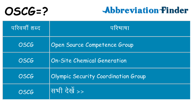oscg का क्या अर्थ है