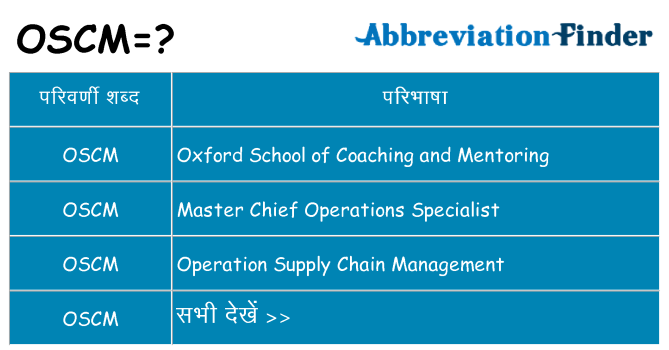 oscm का क्या अर्थ है
