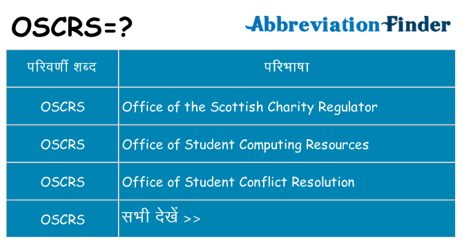 oscrs का क्या अर्थ है