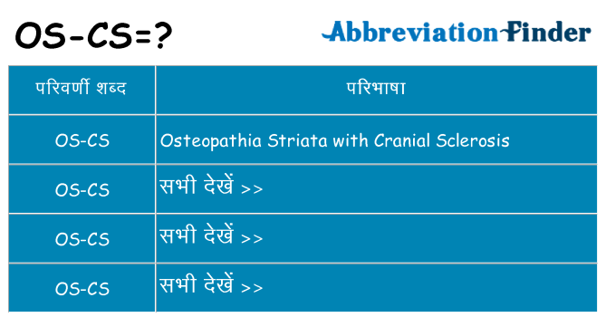 os-cs का क्या अर्थ है