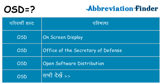 osd का क्या अर्थ है