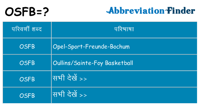osfb का क्या अर्थ है