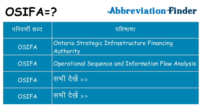 osifa का क्या अर्थ है