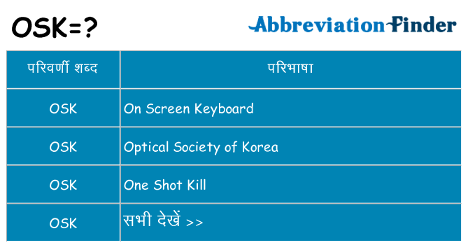 osk का क्या अर्थ है