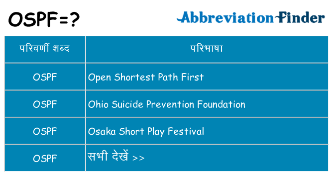 ospf का क्या अर्थ है