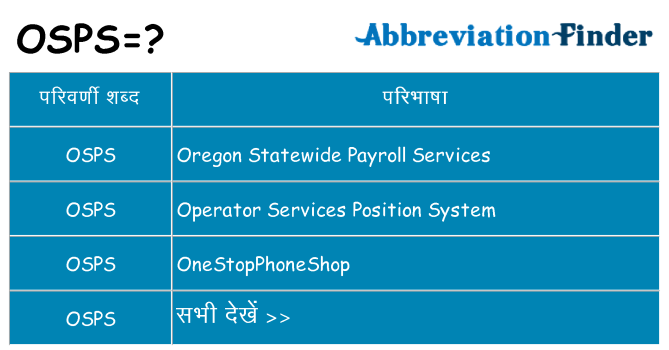 osps का क्या अर्थ है