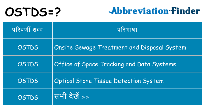 ostds का क्या अर्थ है