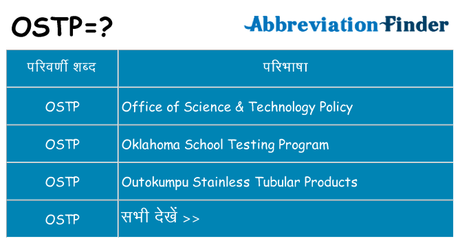ostp का क्या अर्थ है
