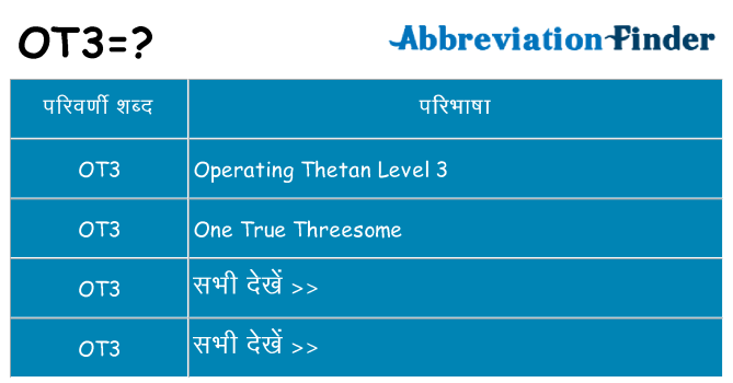 ot3 का क्या अर्थ है