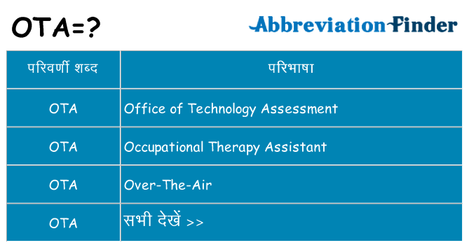 ota का क्या अर्थ है