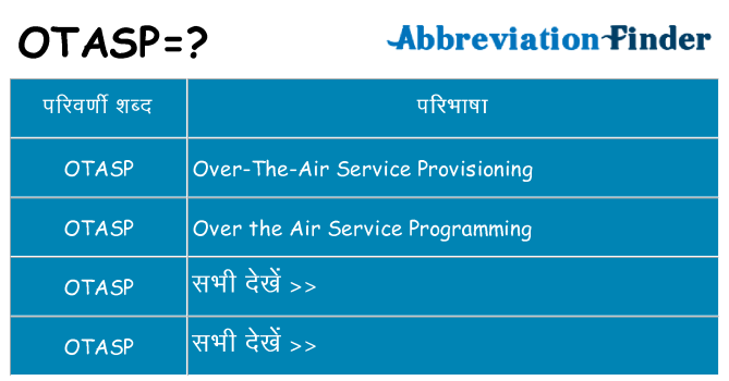 otasp का क्या अर्थ है