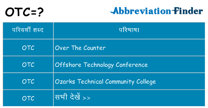 otc का क्या अर्थ है