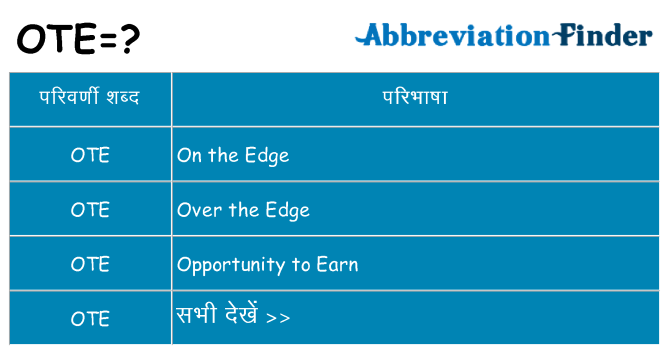 ote का क्या अर्थ है