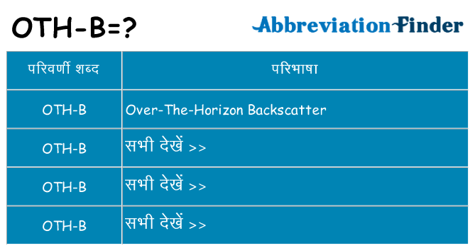 oth-b का क्या अर्थ है