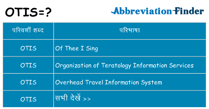 otis का क्या अर्थ है