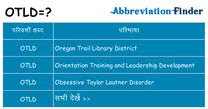 otld का क्या अर्थ है