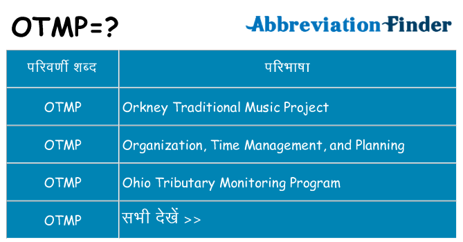 otmp का क्या अर्थ है