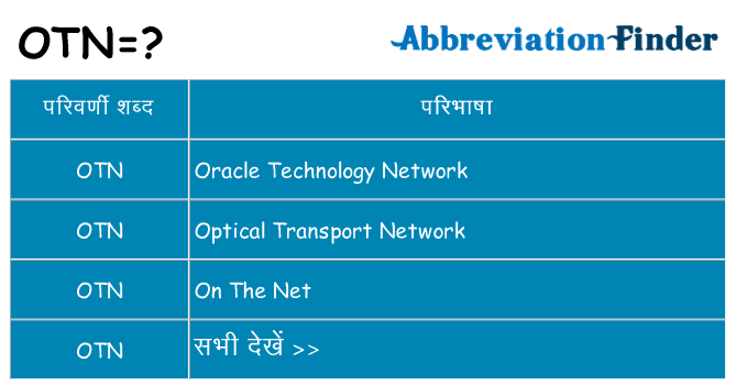 otn का क्या अर्थ है