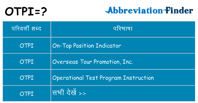 otpi का क्या अर्थ है
