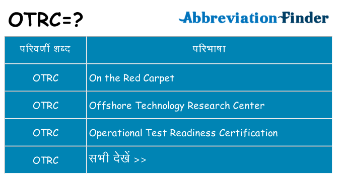 otrc का क्या अर्थ है