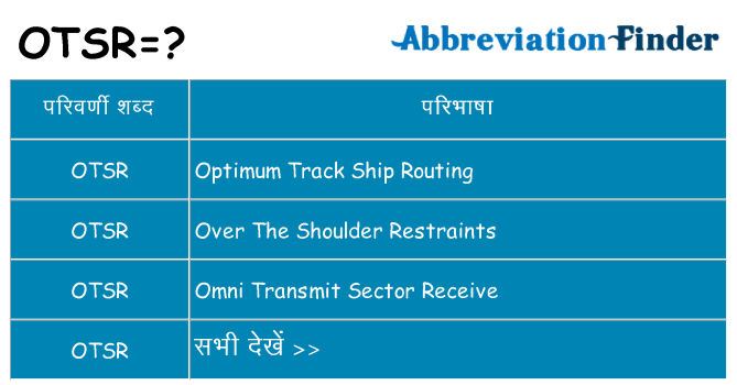 otsr का क्या अर्थ है