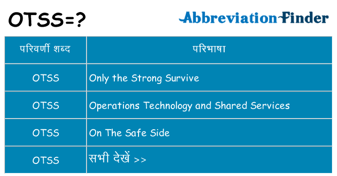 otss का क्या अर्थ है