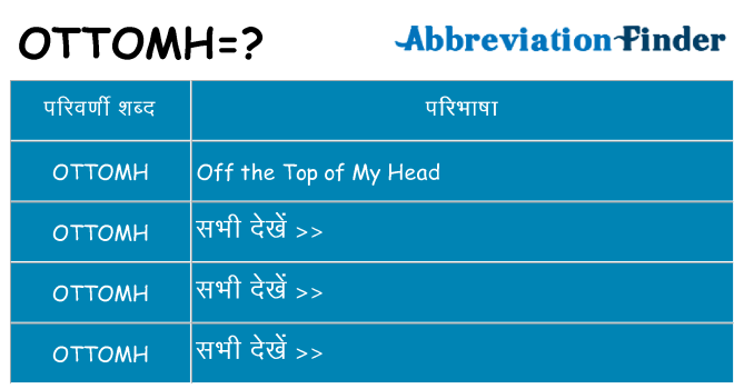 ottomh का क्या अर्थ है