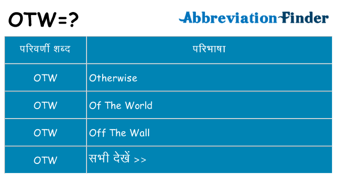 otw का क्या अर्थ है