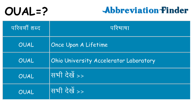 oual का क्या अर्थ है