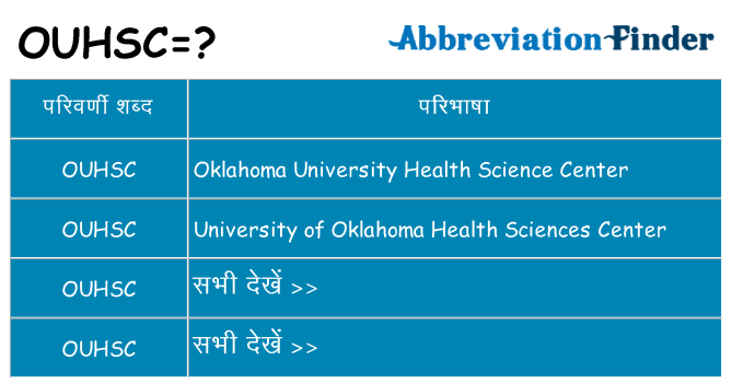ouhsc का क्या अर्थ है