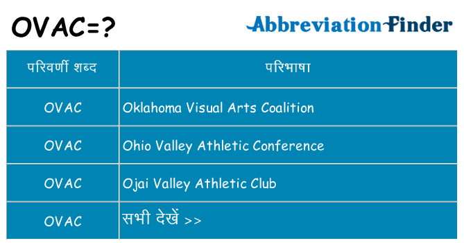 ovac का क्या अर्थ है
