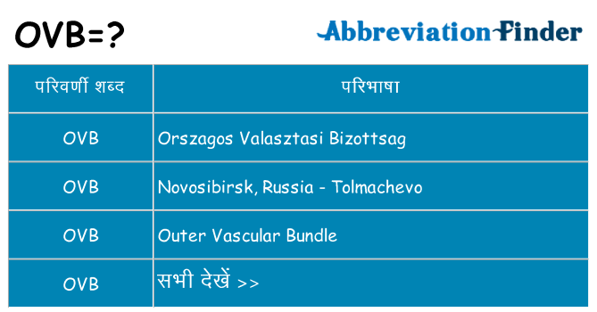 ovb का क्या अर्थ है