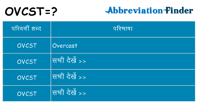 ovcst का क्या अर्थ है