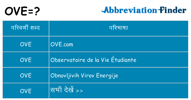 ove का क्या अर्थ है