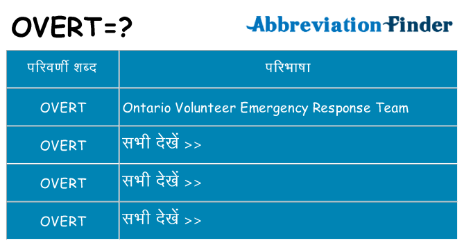 overt का क्या अर्थ है