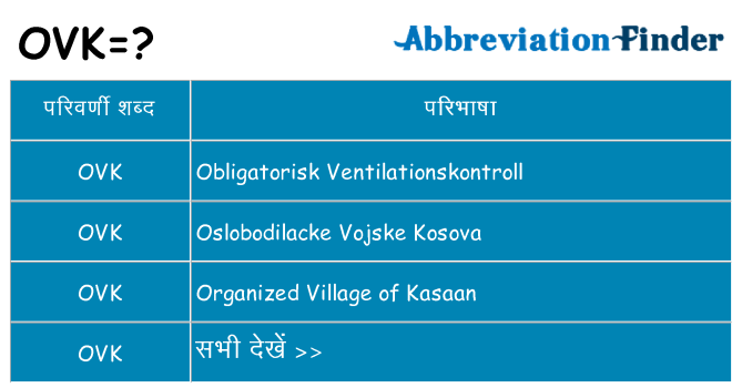 ovk का क्या अर्थ है